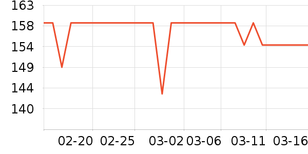 ��ŷ�٤����ʷ�۸�