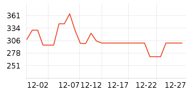 �����ֵ綯��ˢ��ʷ�۸�