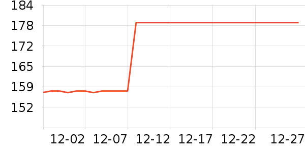 ʮ��������������ʷ�۸�