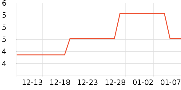 ��»�ո�ʽ���������ʷ�۸�