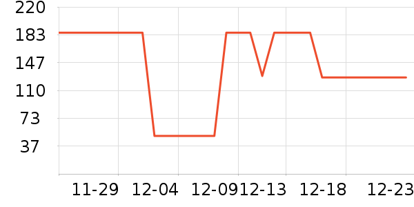 ����������ʷ�۸�