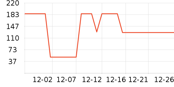 ����������ʷ�۸�