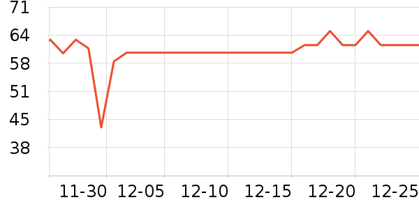 ��ʿ��������/ͥԺ����ʷ�۸�