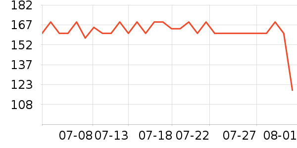 ���ջ���Ь����ʷ�۸�