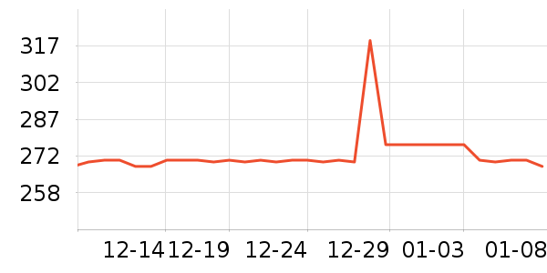 ����̫������ʷ�۸�