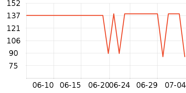 ����������ͯ����/������ʷ�۸�