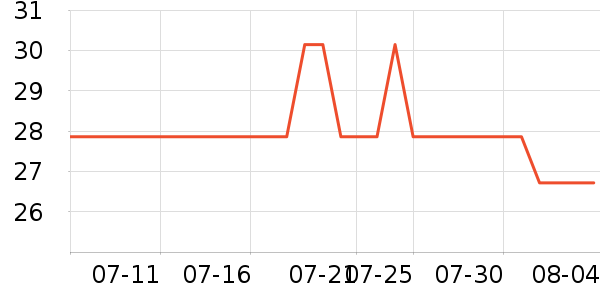 ��ʿ��ԡ¶��ʷ�۸�