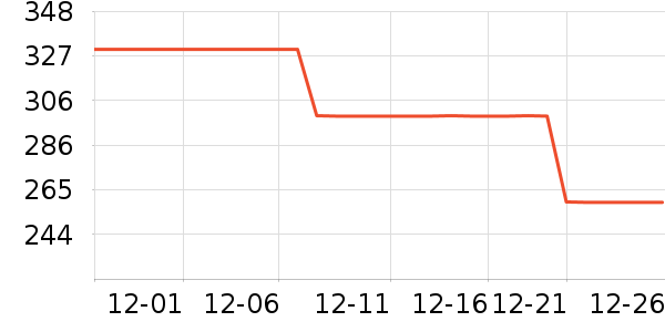 ��ϣ�ͻ����װ��ʷ�۸�