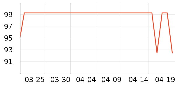 ����ɭ���±���ʷ�۸�