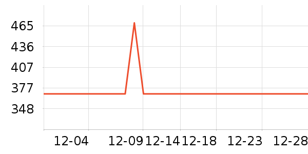 ��̫̫��ͨ���¼���ʷ�۸�