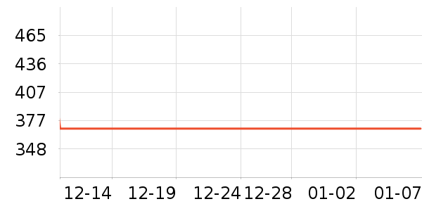 ��̫̫��ͨ���¼���ʷ�۸�