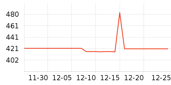 ԥ�����/�����ʷ�۸�