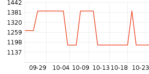 ���Ż�Է��ɫ�ֹ�����ʷ�۸�