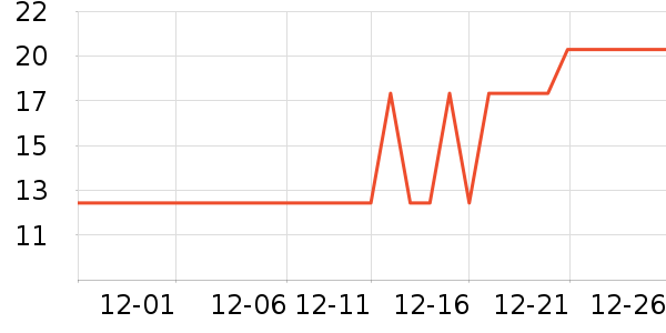 Ұ����������ʷ�۸�