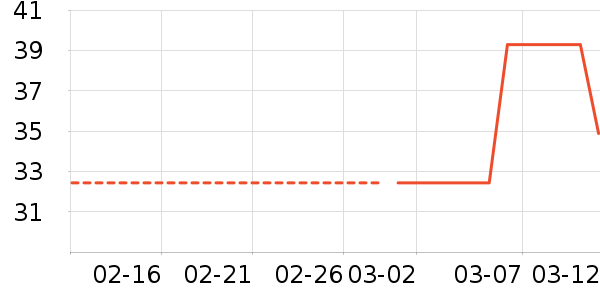 ���˱��ݻ�����װ��ʷ�۸�