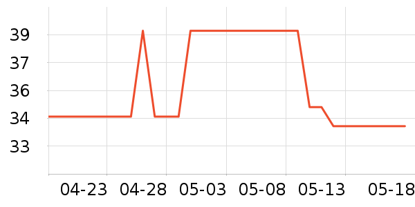 ���˱��ݻ�����װ��ʷ�۸�