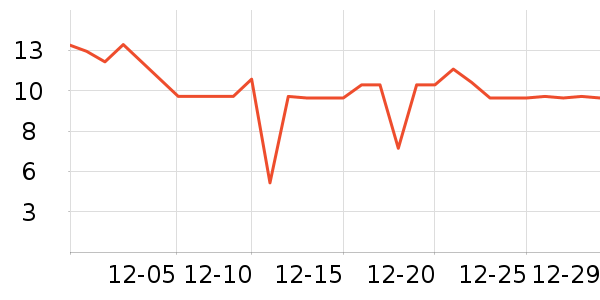 �츣��������ʳ��ʷ�۸�