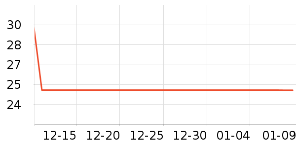 ά���ֽ��ʷ�۸�