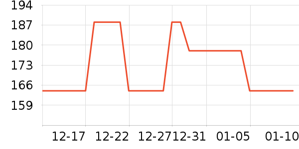 ������ʷ�۸�