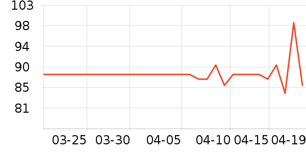 ����������ʷ�۸�