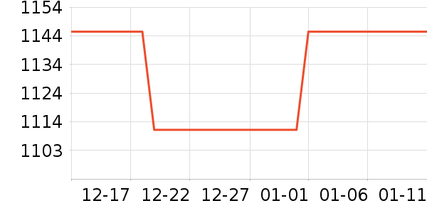 ����.ʥ��������CC/BB˪��ʷ�۸�