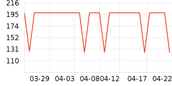 ����������ͯë��/��֯����ʷ�۸�