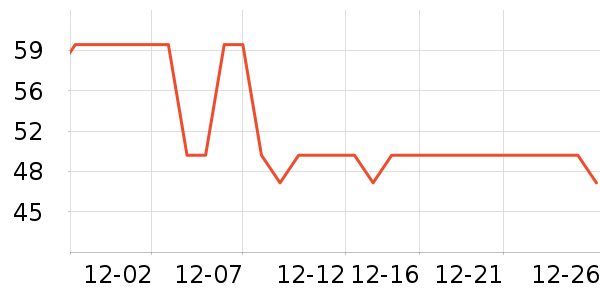 ��������ñ��/Χ��/����/����/����/������ʷ�۸�