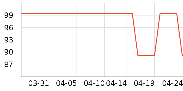 �������沿������ʷ�۸�