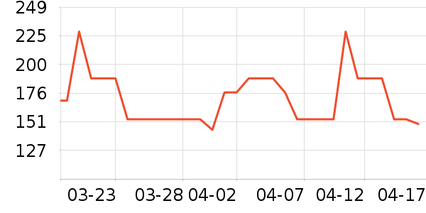 TPARTS�������������ʷ�۸�