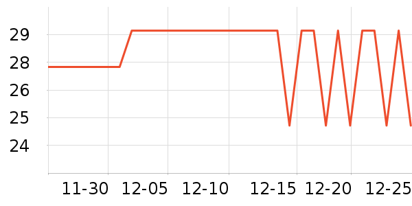 �Ÿ�������/Ͱ��ʷ�۸�