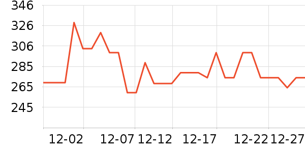 Ħ�ɵ����翾����ʷ�۸�