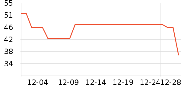 ������ƿ������ϴҺ��ʷ�۸�