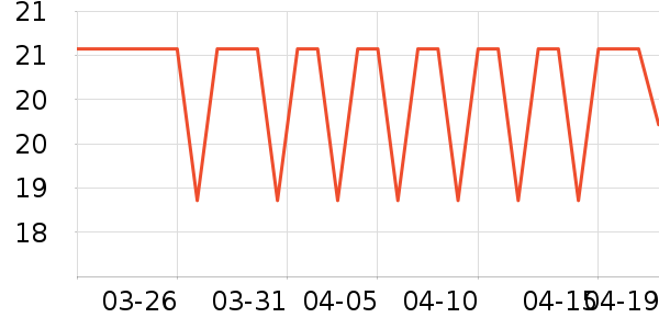 �����׶��󴽸���ʷ�۸�