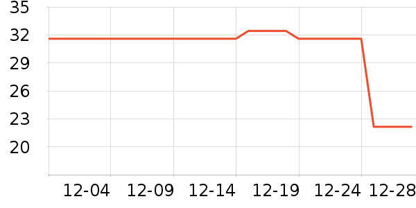 �Ϻ����ĳ�����С˵��ʷ�۸�