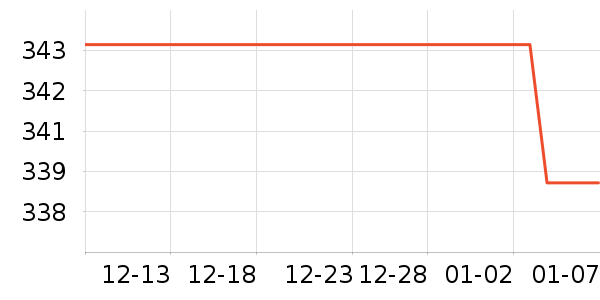 �������ɿ�����ʷ�۸�