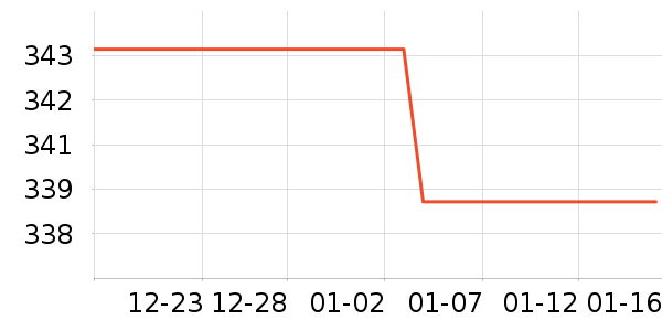 �������ɿ�����ʷ�۸�