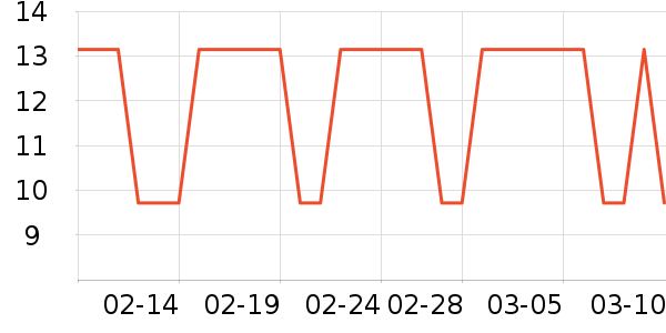 ����ӡʪ����ʷ�۸�