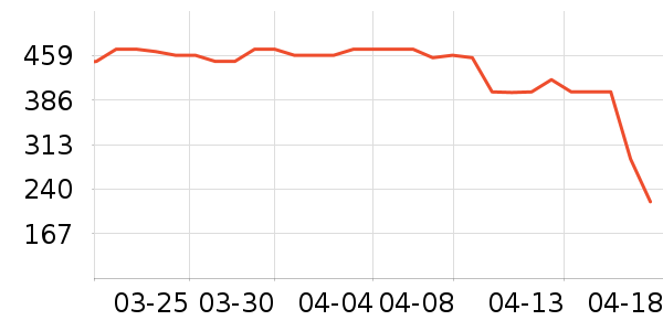 ���ͺ�ѹ������ʷ�۸�