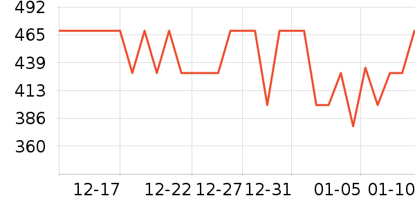 ���ͺ�ѹ������ʷ�۸�