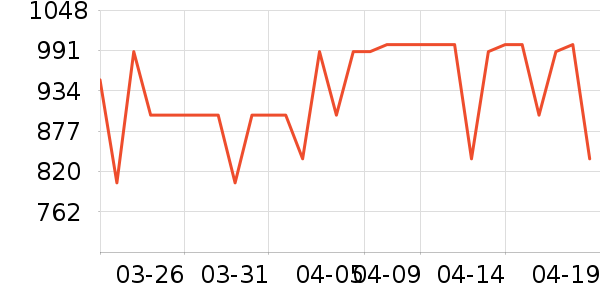 ӣ����������ʷ�۸�