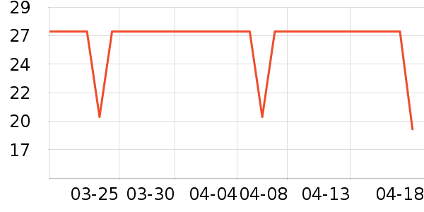 ��������������ʳ��ʷ�۸�