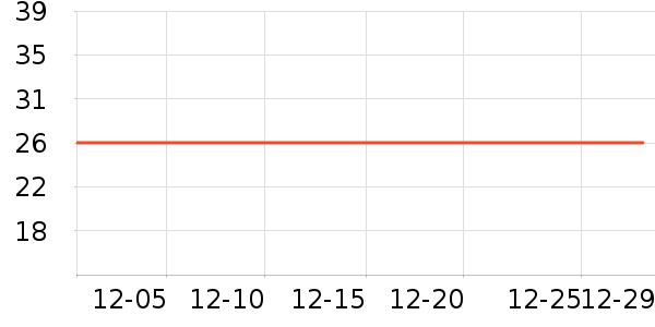 ������������������ʳ��ʷ�۸�