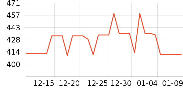 ���Ŀ���ը����ʷ�۸�