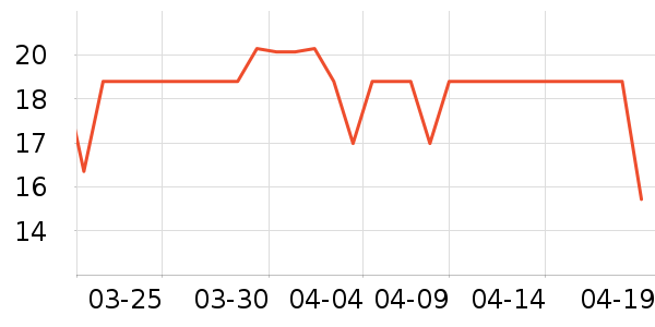 beedoll��ˮ��/������/����/ë����ʷ�۸�