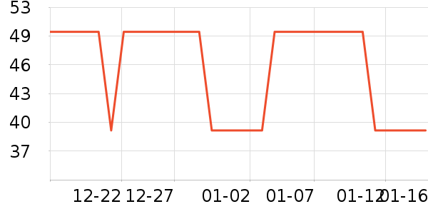 ����������ʷ�۸�