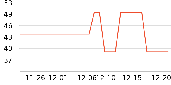 ����������ʷ�۸�