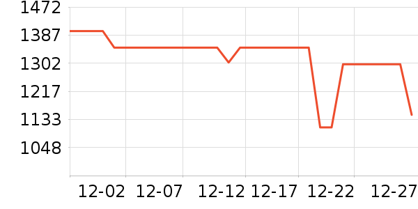 ��������������������ʷ�۸�