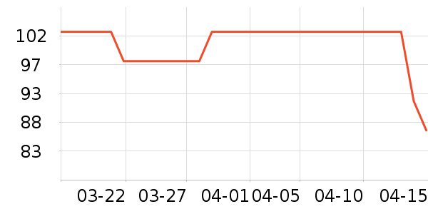 HABA����¶��ʷ�۸�