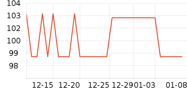 HABA����¶��ʷ�۸�