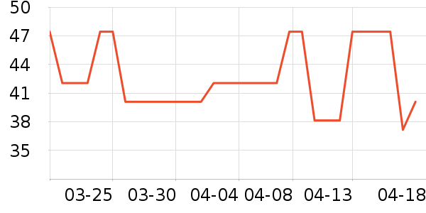 ����ϴ��Һ/����ʷ�۸�